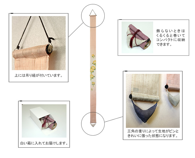 細タペストリー仕様
